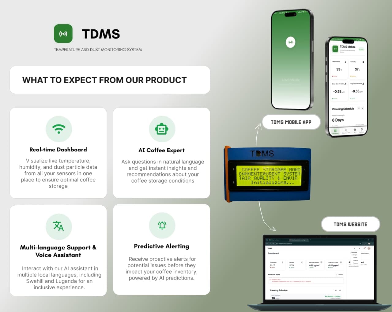 TDMS project presentation